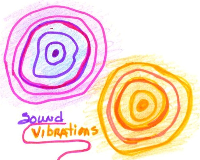 Sounds and colors are pure energy, made up of vibrational patterns and wavelengths. Learn more about how to harness their healing powers in Wellness Wisdom.